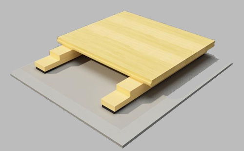 高隔声浮动地板